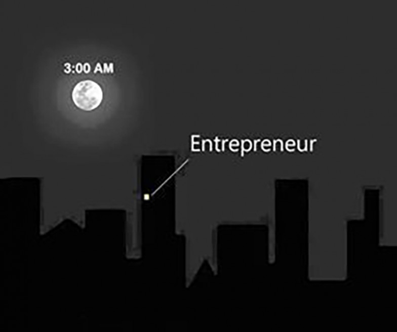 dark illustration of city skyline with high rises, caption: 3:00 AM (arrow) Entrepreneur